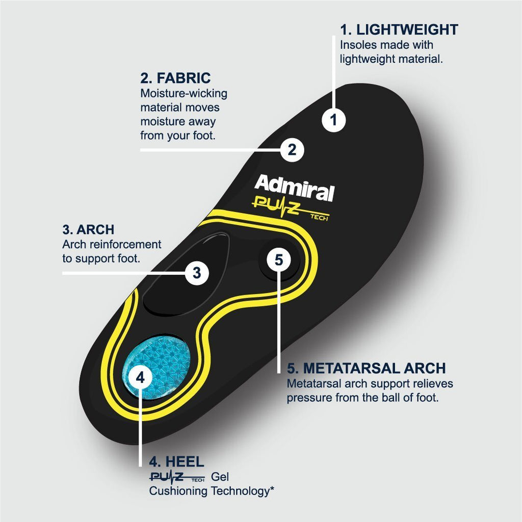 Admiral Men‚Äôs Pulz Tech Performance Gel Insoles Accessories Admiral 